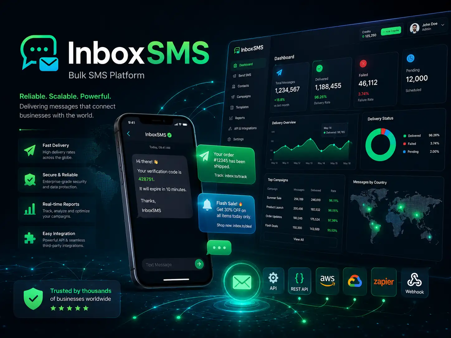 InboxSMS product preview